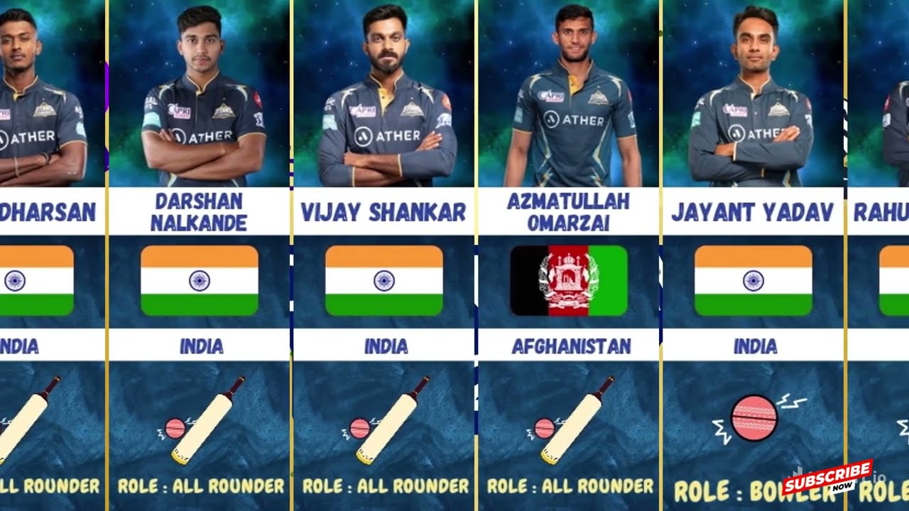 Gujarat Titans - Squad | GT | IPL 2024