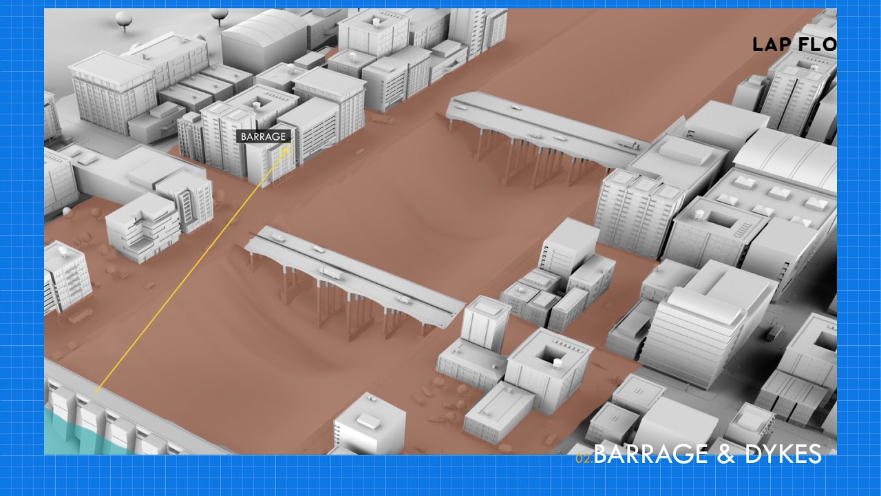 International Water Grid - LAP Flow Technology&trade;