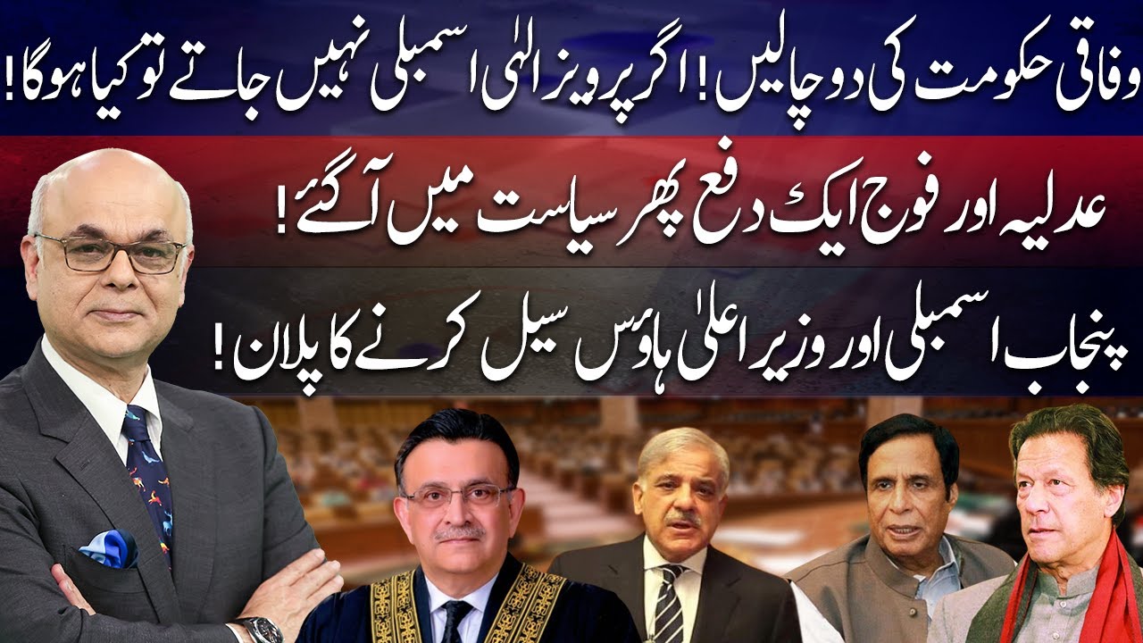 Establishment and Judiciary Again in Pakistan Politics | Mohammad Malick Exclusive Analysis