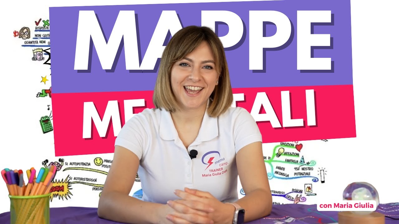 Conosci le Mappe Mentali? Ecco alcuni esempi