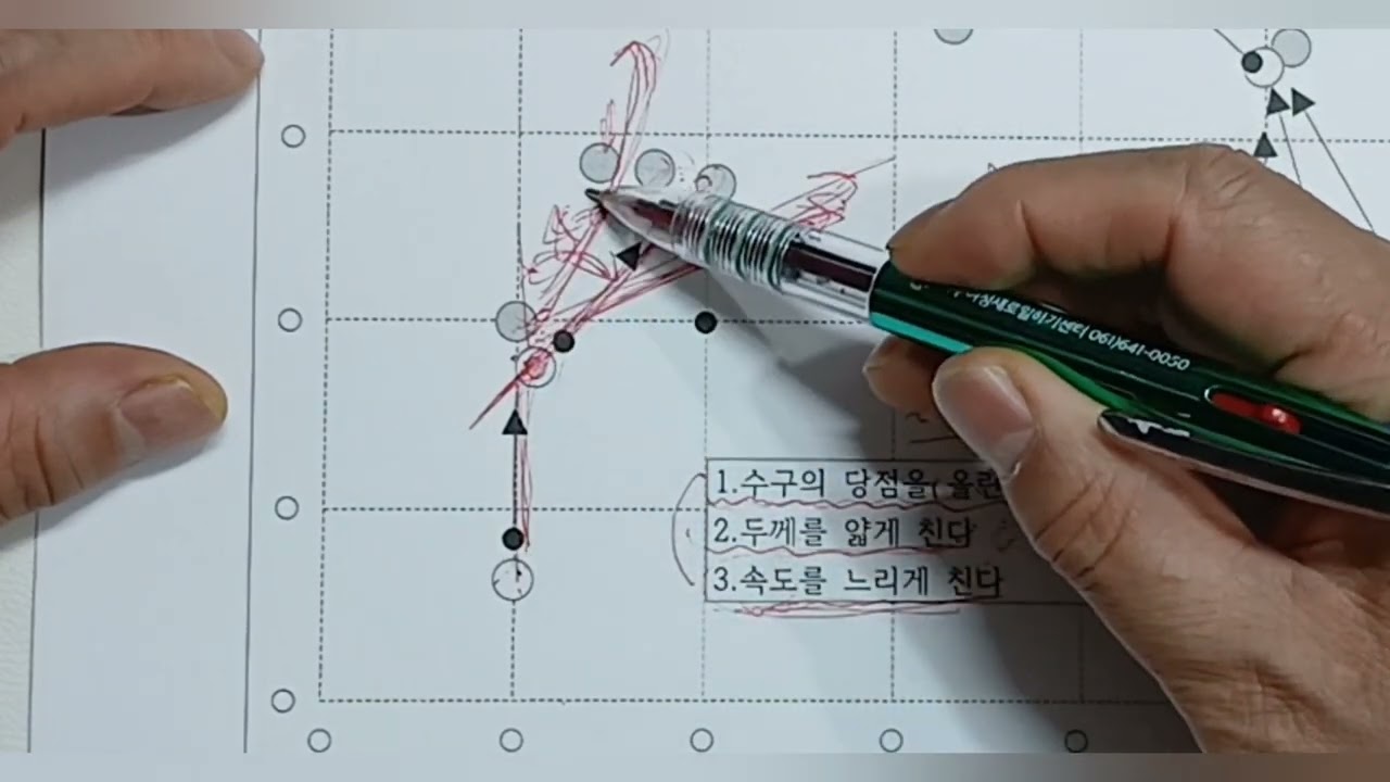 [당구/4구] 초심자를 위한 원포인트 레슨 10 - 밀리게 쳐야 하는 공과 꺾이게 쳐야하는 공 / 당점 두께 속도의 차이