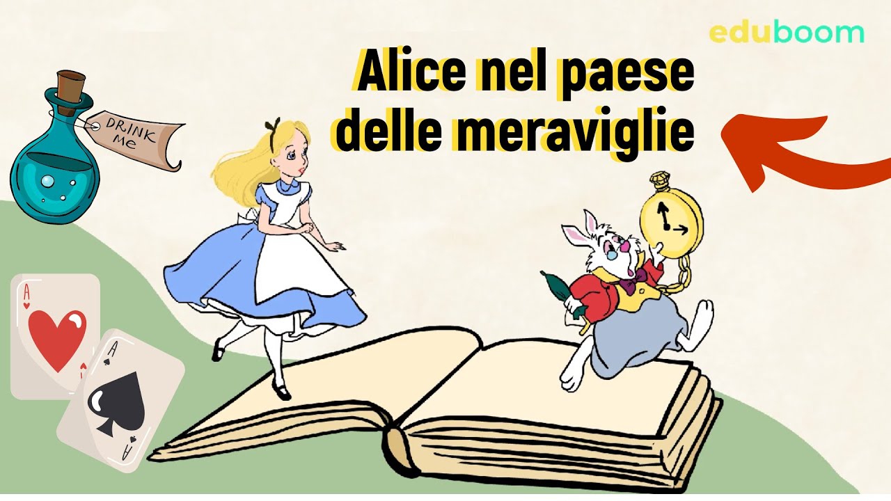 Alice nel paese delle meraviglie