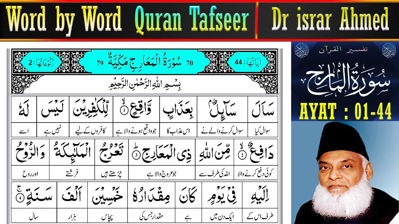 Surah Al-Ma'arij Ayat 1–44 Tafsir | Dr israr Ahmed Quran Tafseer in Urdu