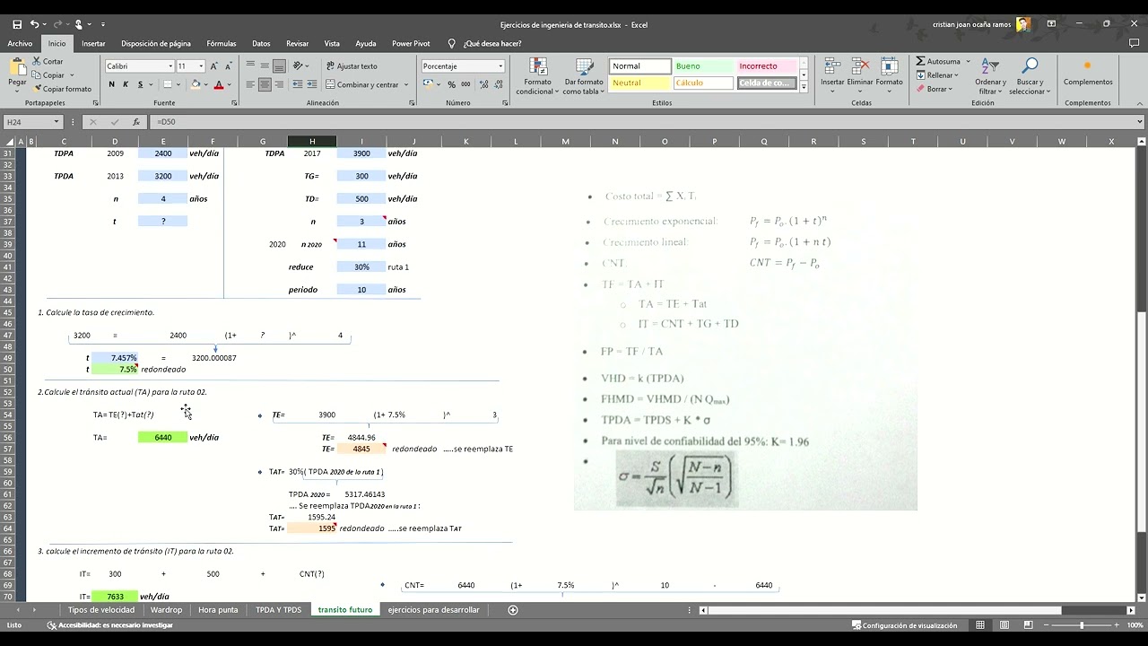 TRANSITO FUTURO-TASA DE CRECIMIENTO, TA, TE, Tat, IT y FP
