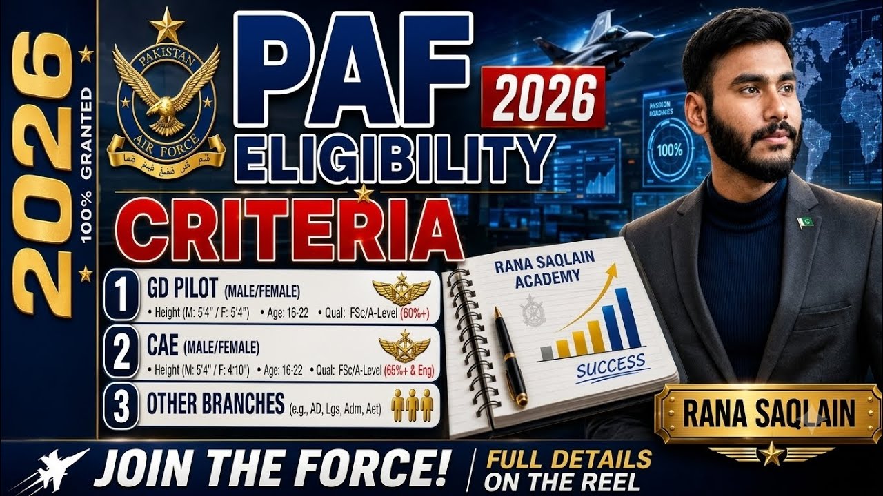 PAF Eligibility Criteria 2026 | GD Pilot, CAE & All Branches Complete Guide