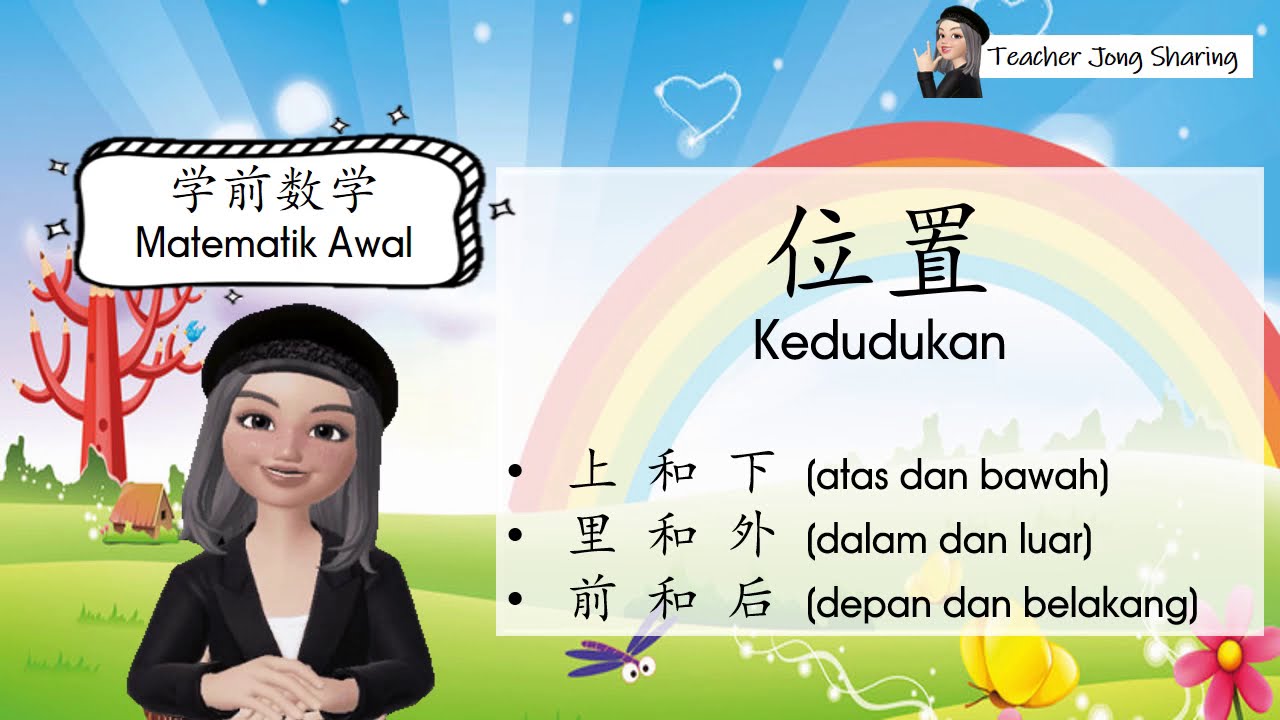 学前数学 Matematik Awal  |   『位置』上下、里外、前后  | 学前教育 Prasekolah SJKC