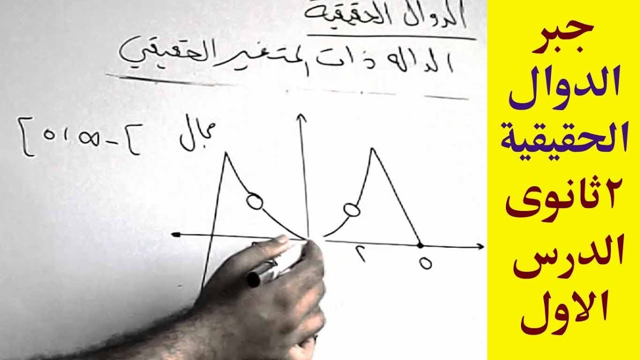 جبر الصف الثانى الثانوى ( ادبى وعلمى ) الدوال الحقيقية الدرس الاول