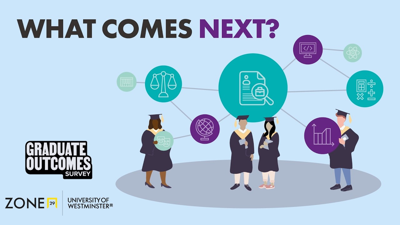 What Comes Next? Psychology and Cognitive & Clinical Neuroscience, 18 February 2026