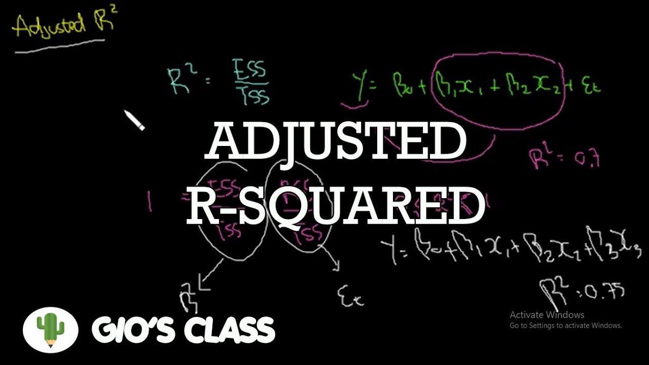 Penjelasan tentang Adjusted R-Squared