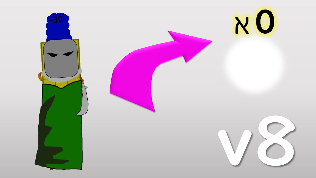 Numberblocks but it's Cartoonblocks v8