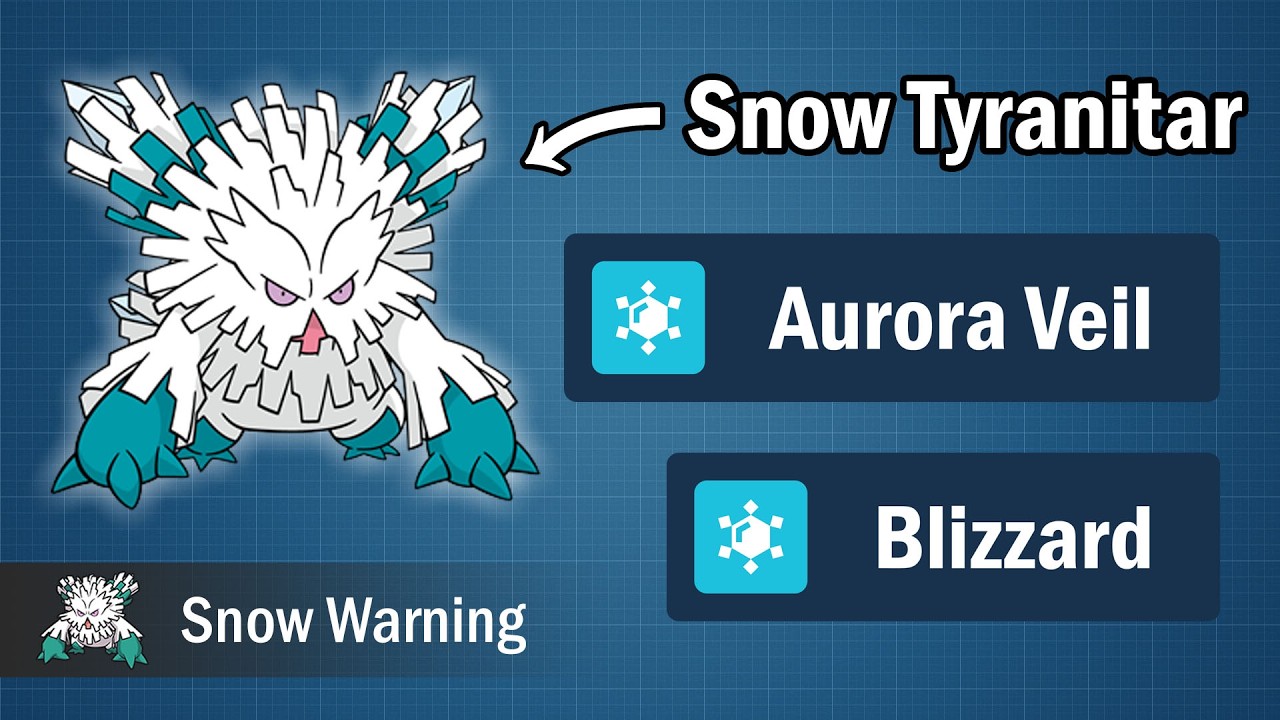 Mega Evolutions That Could Be Balanced As Regular Pok&eacute;mon