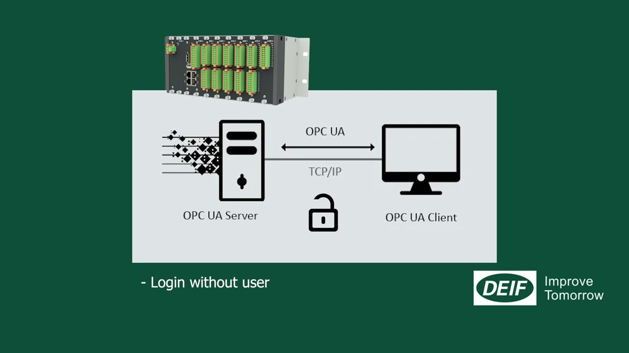 OPC UA Configuration on CODESYS Runtime