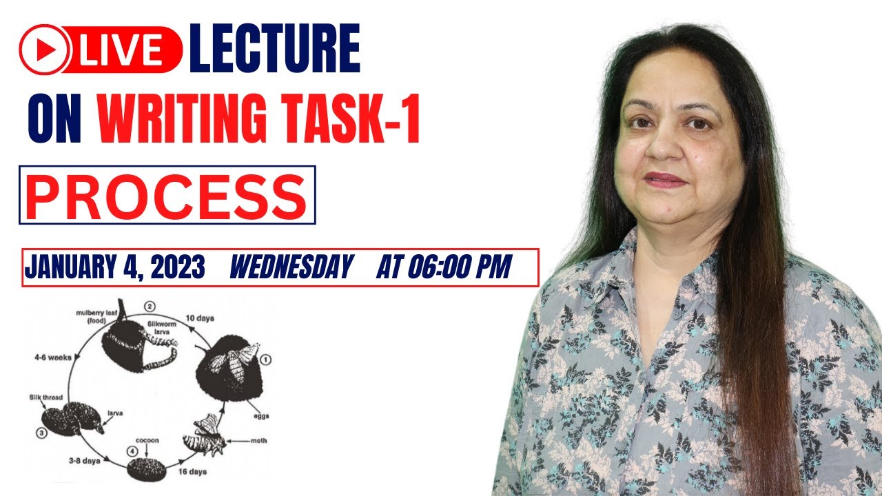 IELTS WRITING TASK-1 | LIVE LECTURE ON TASK-1  PROCESS | IMPORTANT LECTURE EXPLAINED WITH TEMPLATE