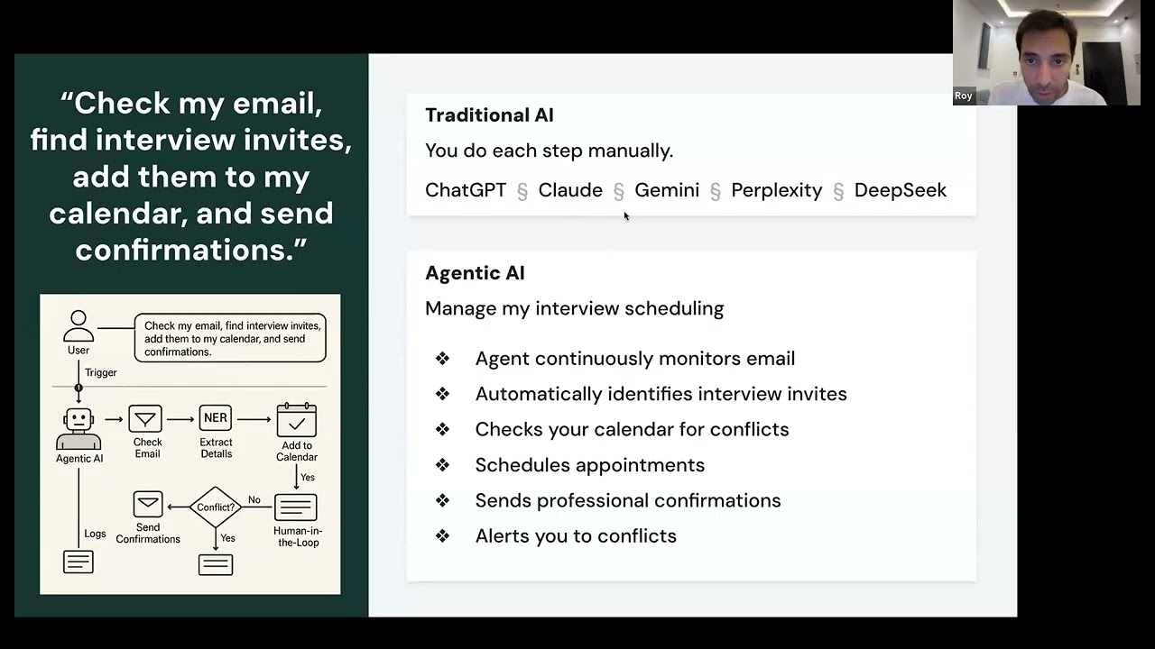 Step by Step on how to build an AI Agent