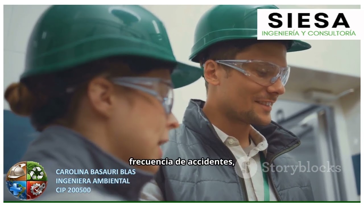 &iquest;Qu&eacute; es el Ciclo PHVA?