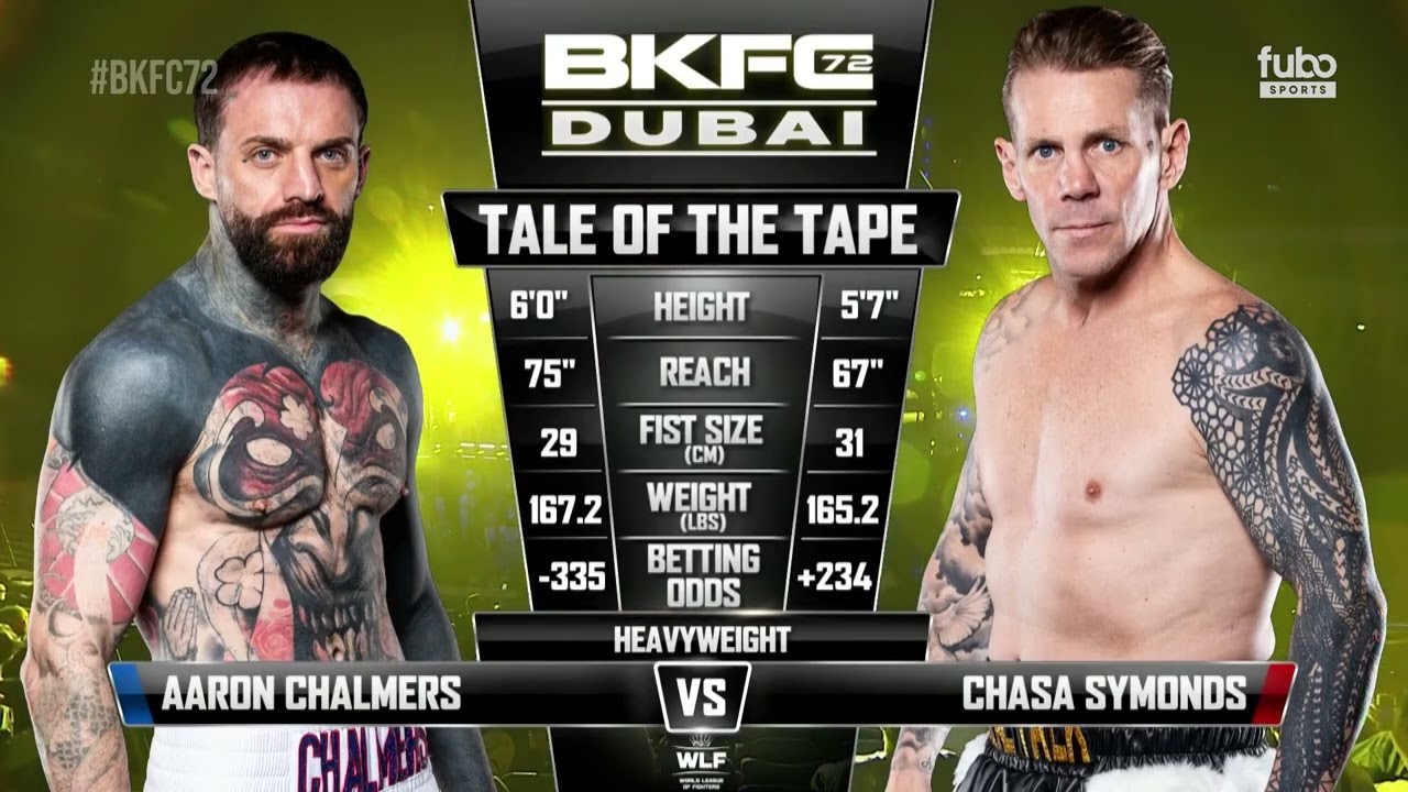 BKFC 72: Dubai JUST FIGHTS | Bare Knuckle Fighting Championships REPLAY