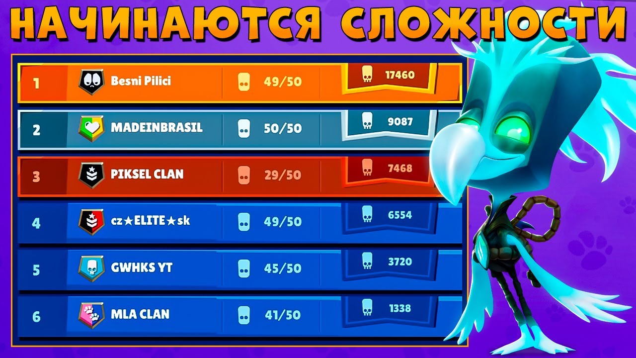3 МЕСТО - БИТВА КЛАНОВ!!! ДАЛЬШЕ БУДЕТ СЛОЖНЕЙ!!! АЭРОМАНТ МИЛО В ИГРЕ ZOOBA