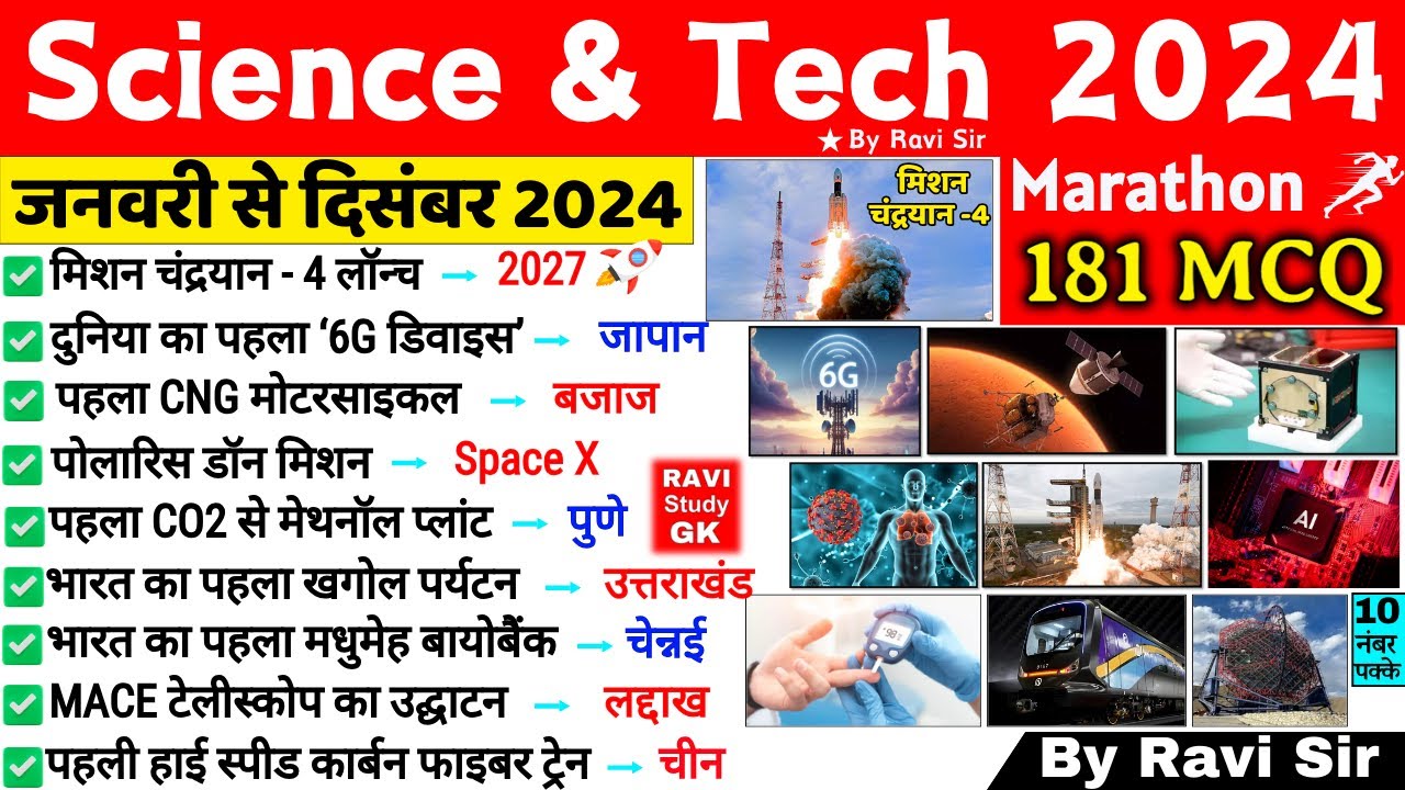 Science and Technology 2024 Current Affairs | SCI & Tech 2024 | Current Affairs JANUARY To December