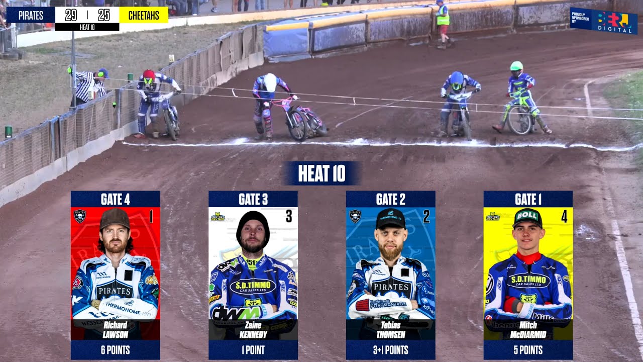 Heat 10 | Poole vs Oxford | Championship | POOLE PIRATES SPEEDWAY 2025