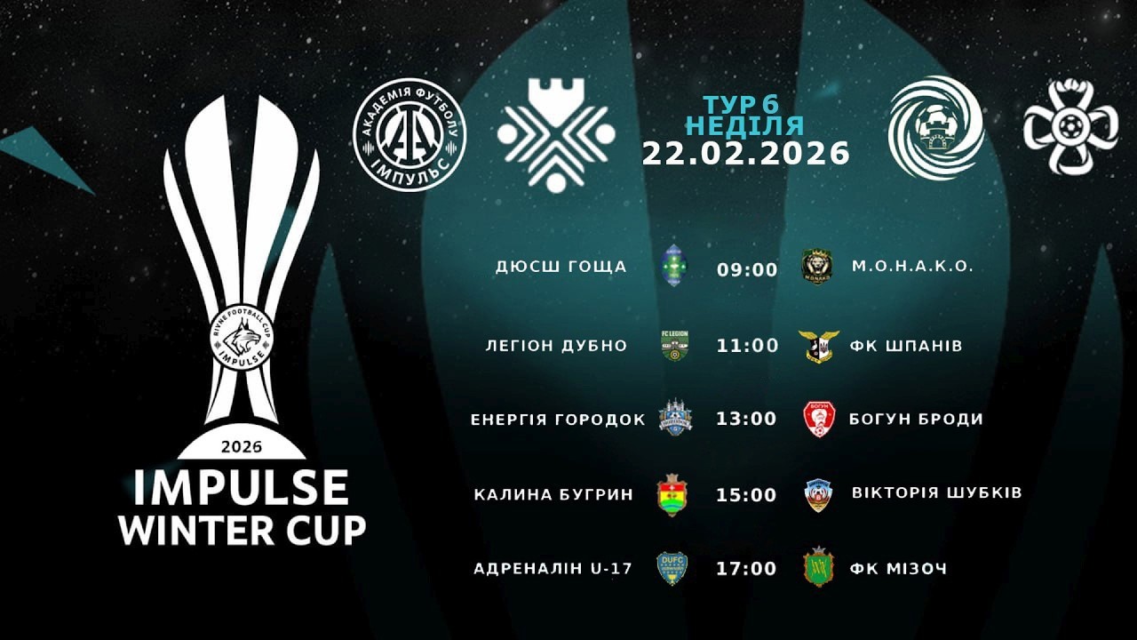 Impulse winter cup 2026, 5 тур, 22.02.2026 (неділя)