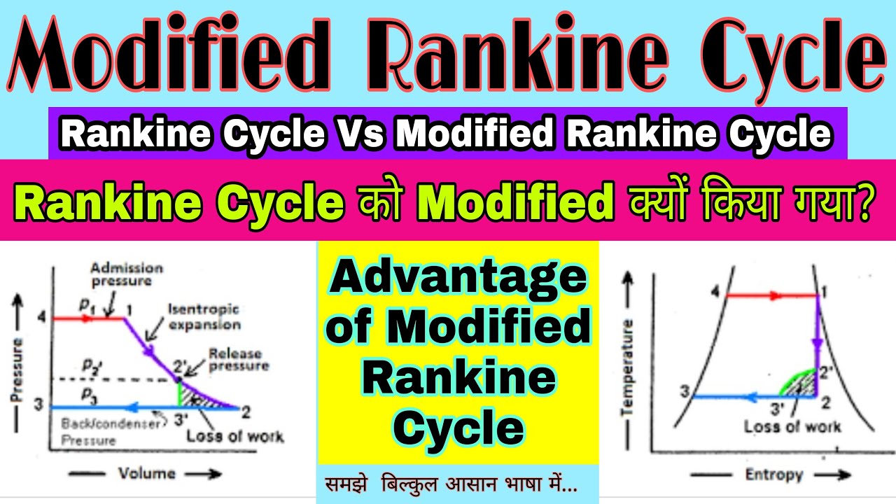 Modified Rankine Cycle || Adavantage of Modified Rankine Cycle || Why Rankine Cycle is Modified?