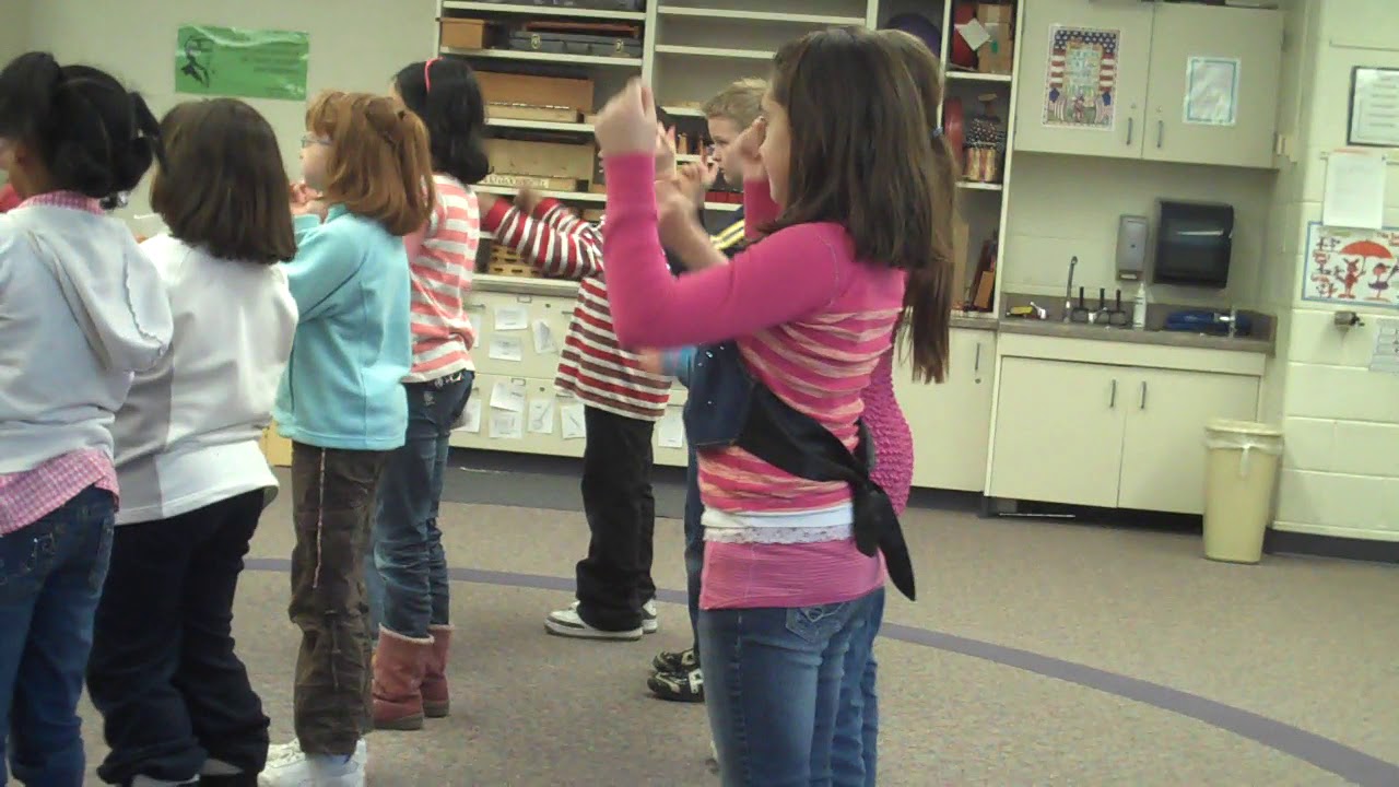 3rd Grade Music Pt1