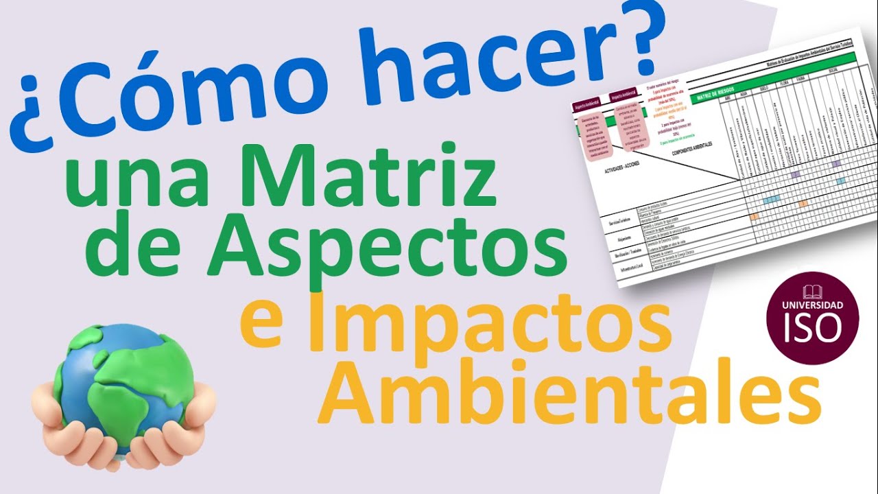 ¿Qué es? Matriz de evaluación de impacto ambiental Sistema de Gestión Medioambiental ISO 14001:2015