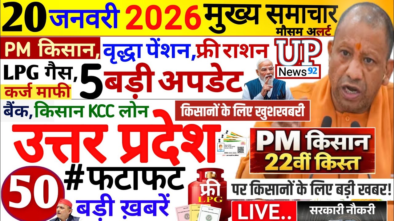 Today Up News 20 January 2026 | Uttar Pradesh Latest News |Cm Yogi |PM Modi,Up breaking News