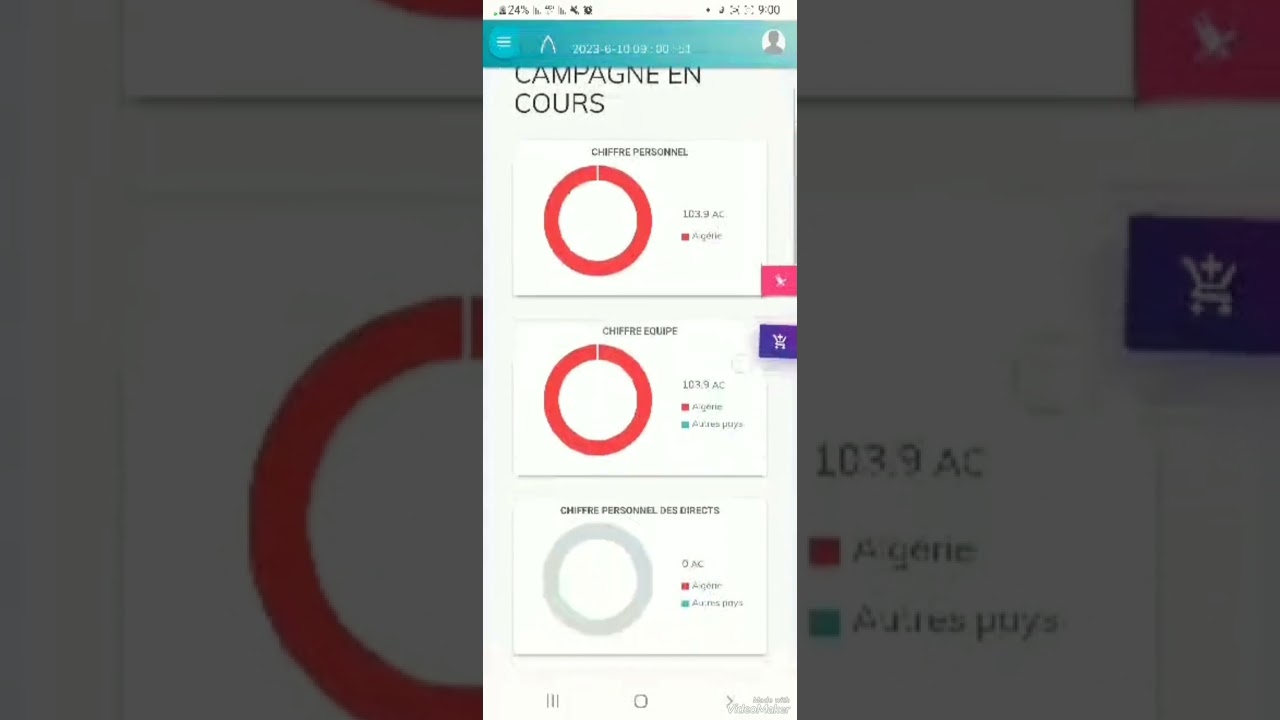 شرح الإرتقاء في الرتب 🙂 البرنامج التدريبي الخامس
