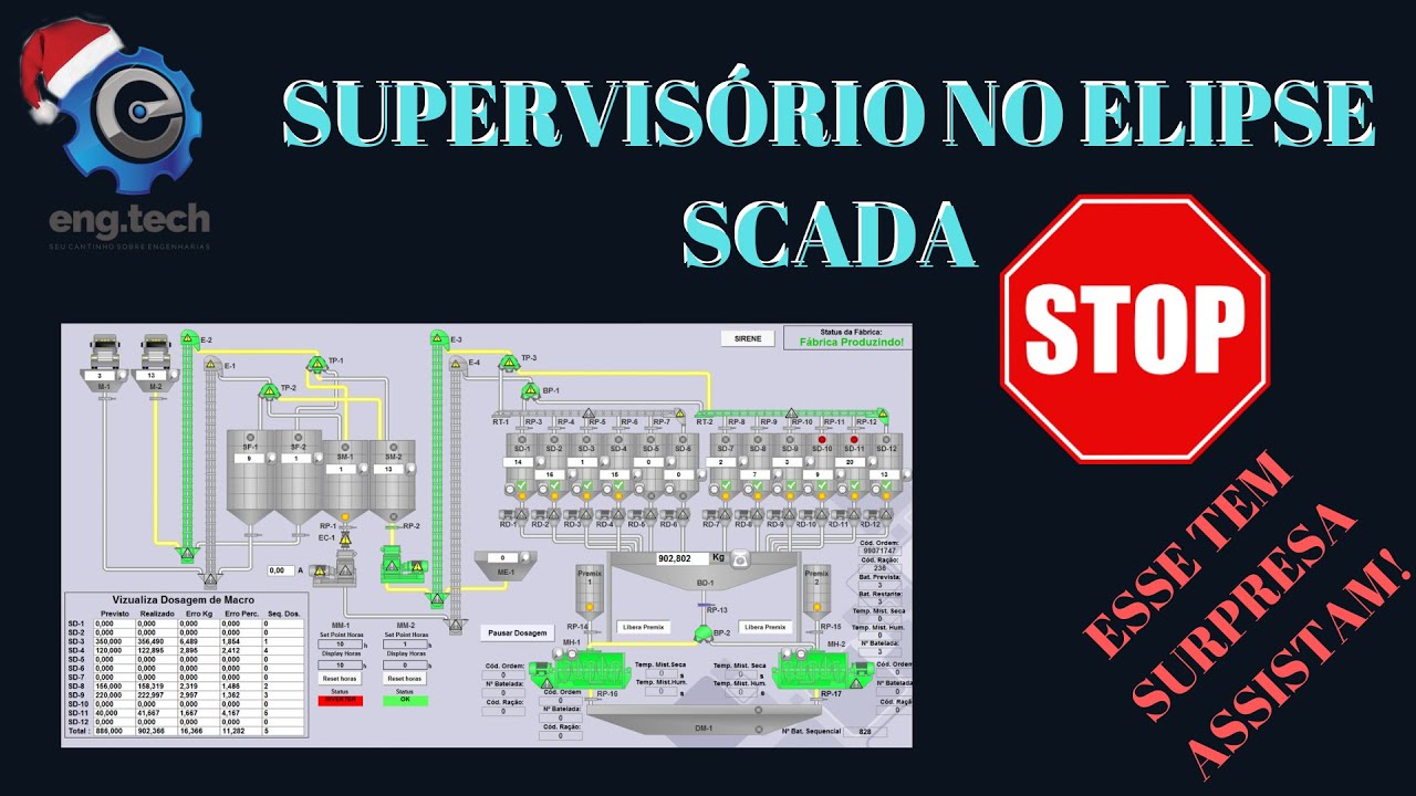 SUPERVIS&Oacute;RIO NO ELIPSE SCADA