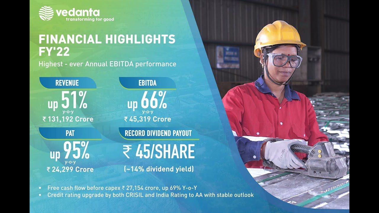 Catalysing Growth, Creating Value - Vedanta's FY'22 Result