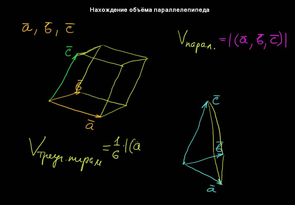§20 Нахождение объёма параллелипипеда