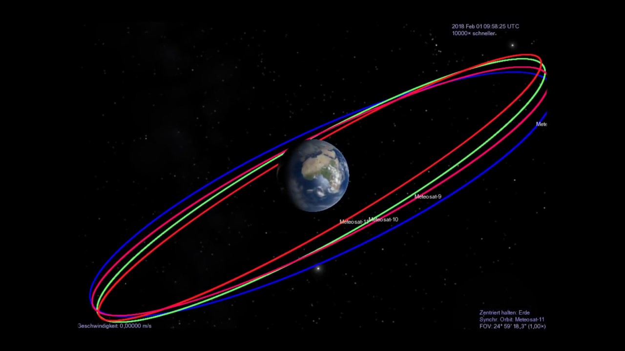 Meteosat 2018 fleet relocation