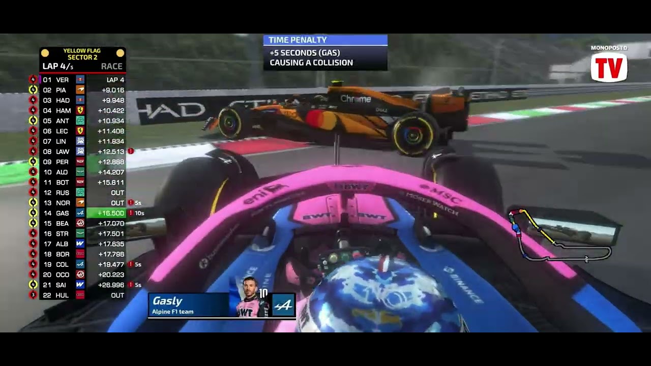 2026 Italian GP | Monza 