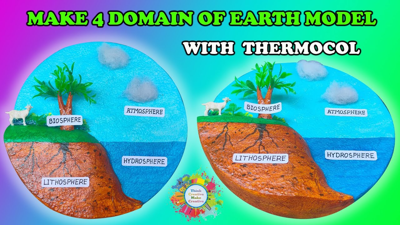 How to make 4 Domain of Earth model with Thermocol