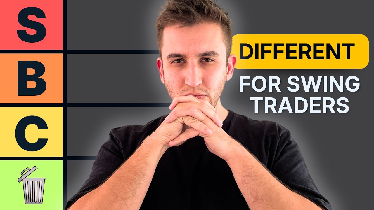 Ultimate Prop Firm Tier List for SWING Traders