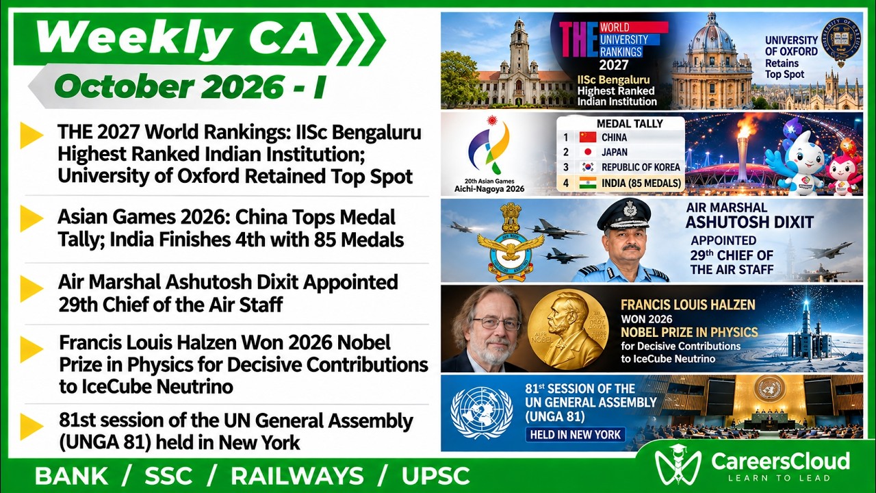 Current Affairs Weekly | 1 - 8 October 2026 | English | Current Affairs | AffairsCloud