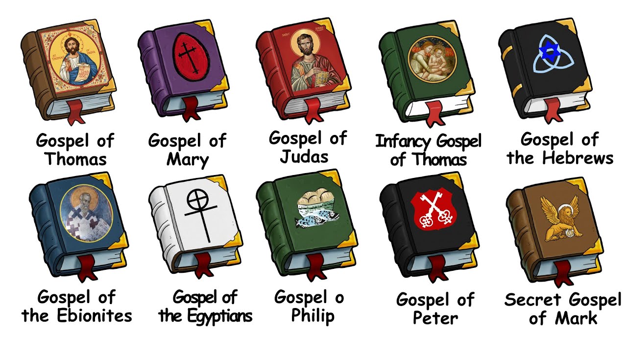 Every Lost Gospels of Jesus Explained in 14 Minutes