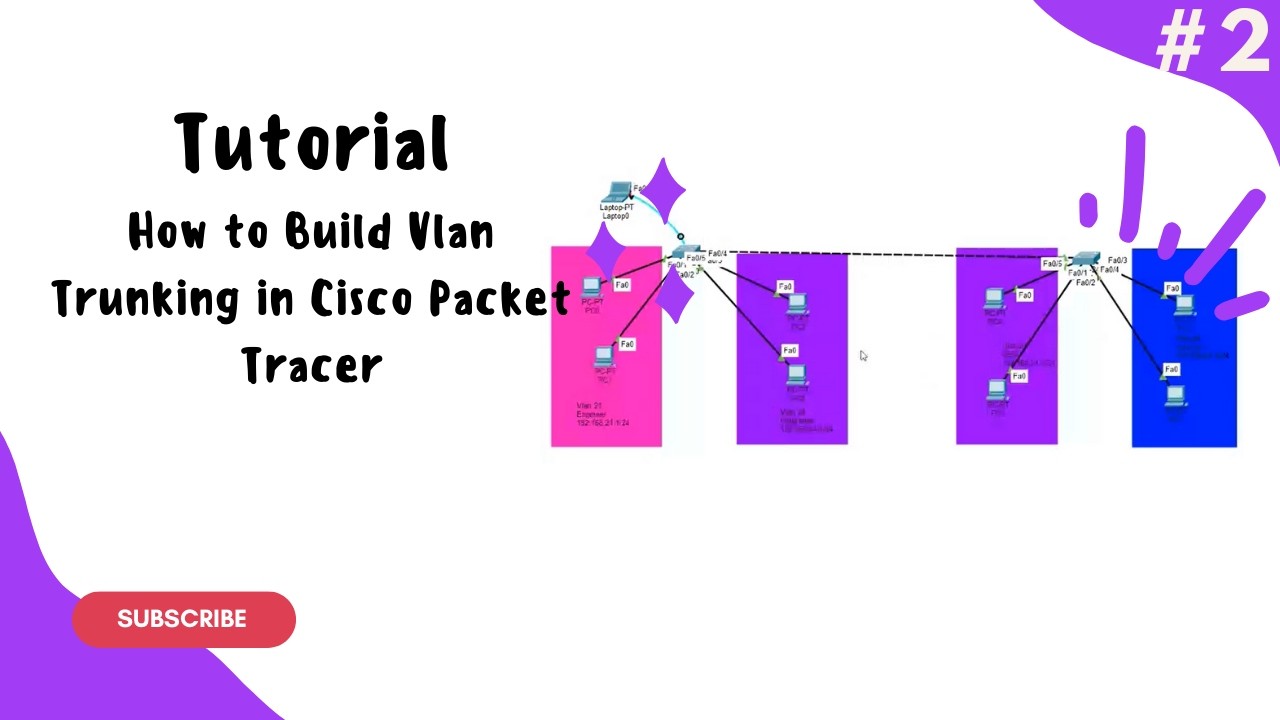 How to Build Vlan Trunking in Cisco Packet Tracer