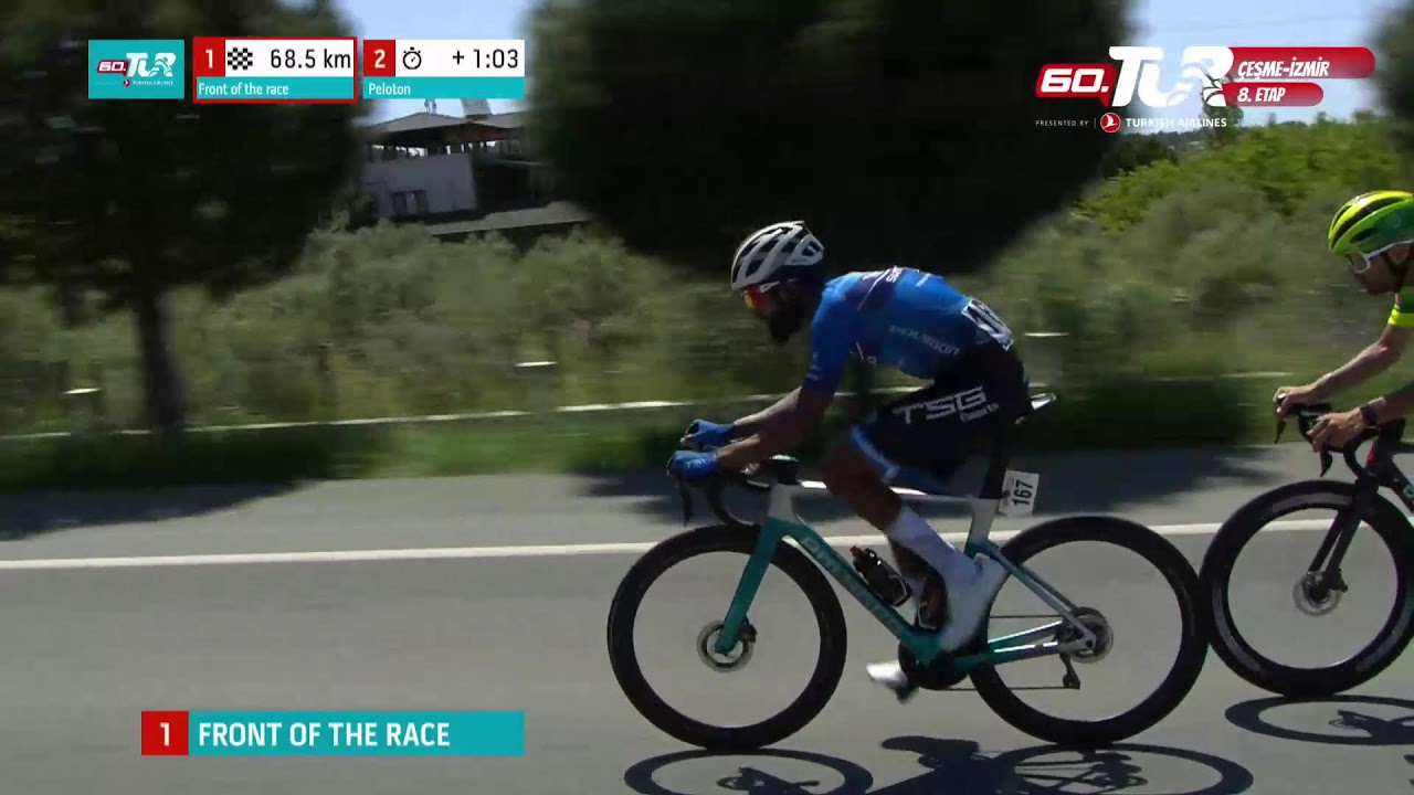 TUR Stüdyo | 8. etap - Stage 8
