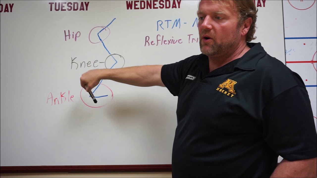 Limitations with plyometrics and a fix-Reflexive Trimetric Method - RTM Part 1 of 5