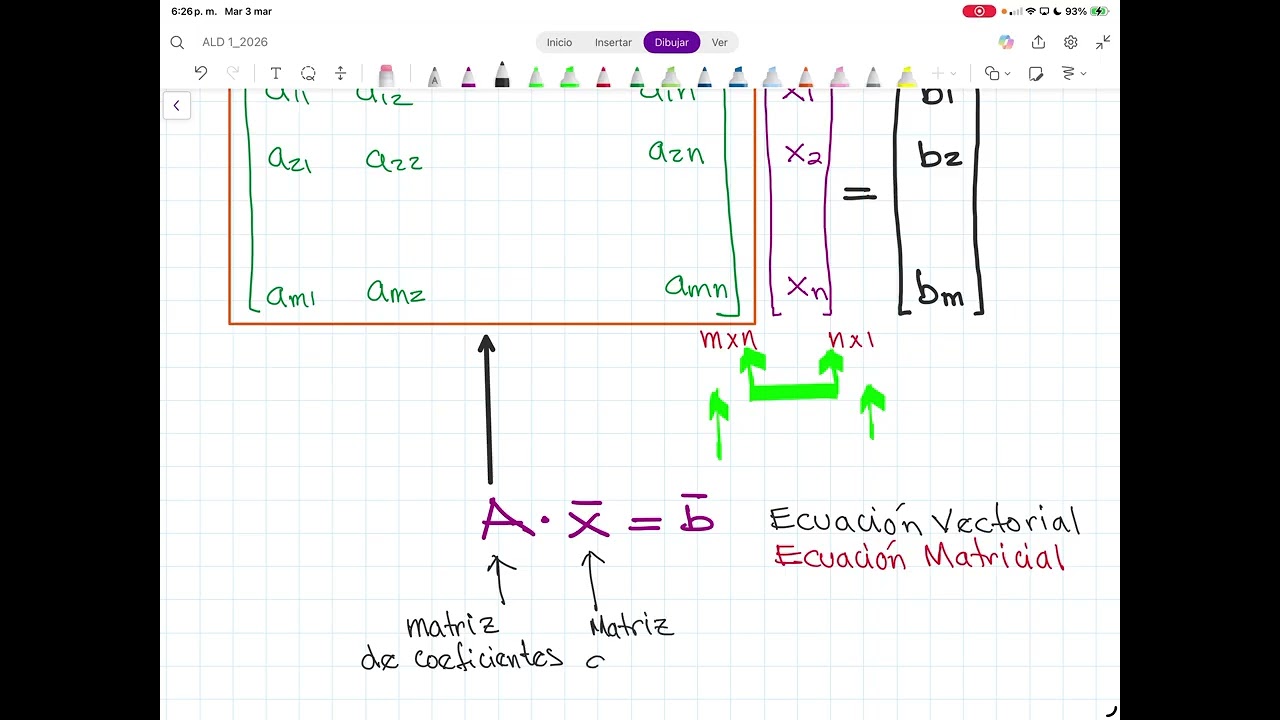 2.3 Matrices y sistemas Lineales