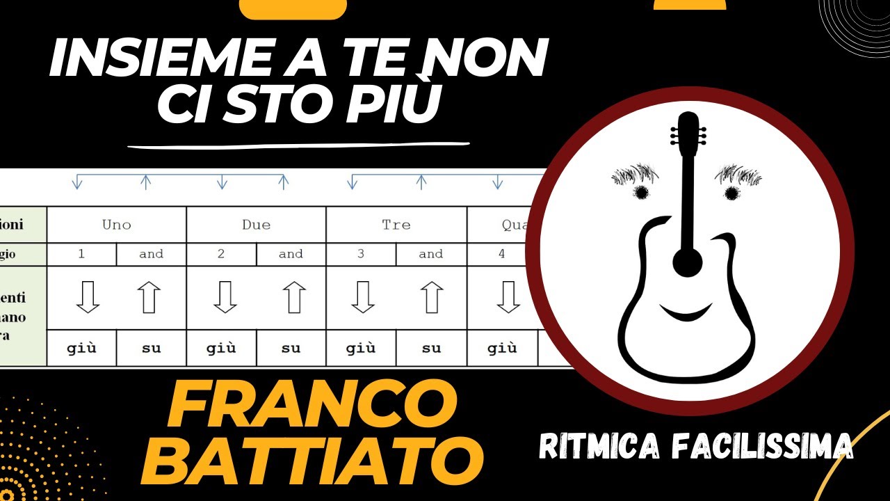 Ritmica facile: Tutorial Chitarra su 'Insieme a te non ci sto più' versione Battiato