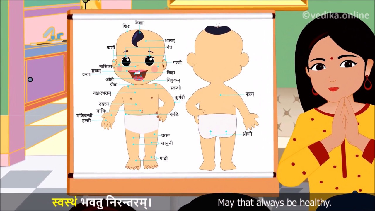 Vedika: Sanskrit Rhymes - 7 (शरीरस्य अवयवाः)