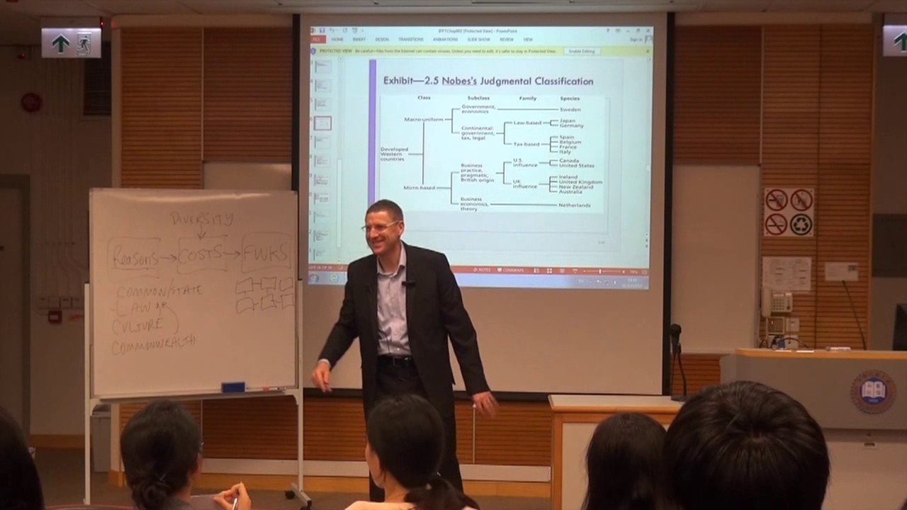 What are the Critical Issues behind Convergence in International Accounting Standards?