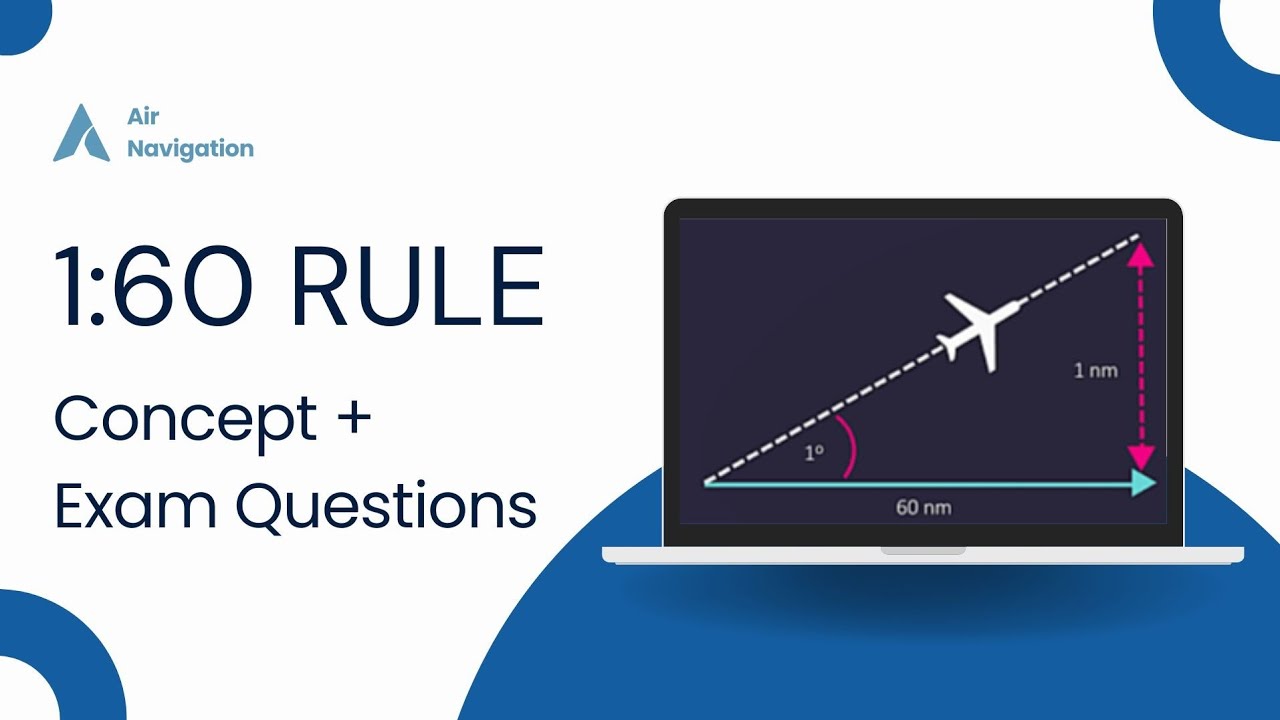 1:60 RULE | Track Error | Correction Angle | Concept & Exam Questions 