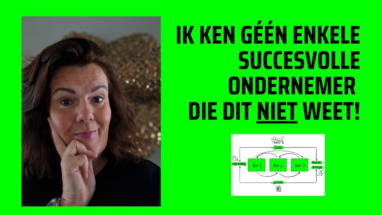 Zo Betalen Slimme Ondernemers Minder Belasting