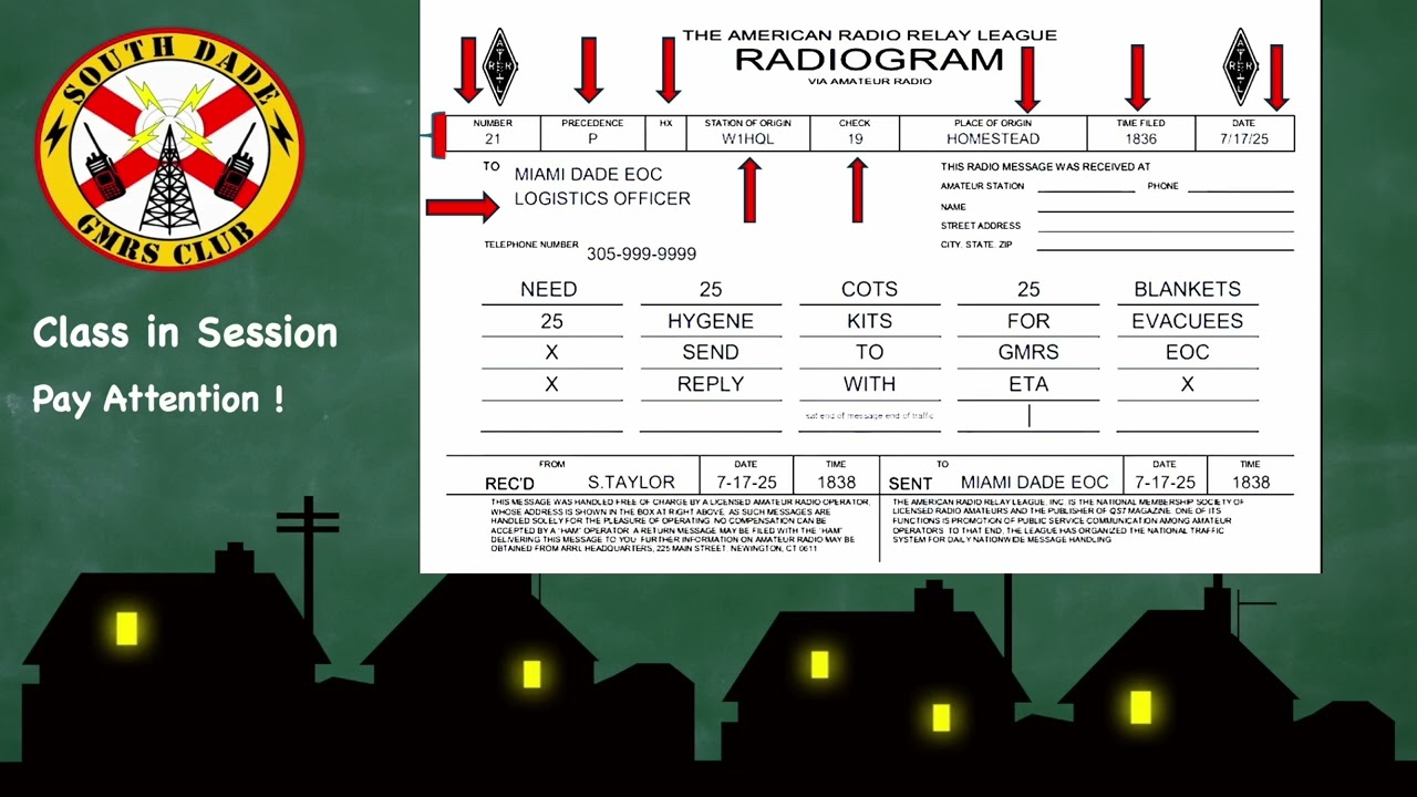 How to Use a Radiogram