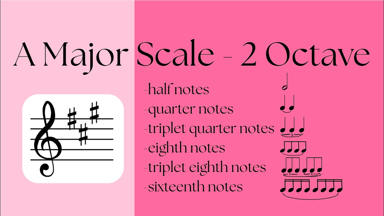 Violin Tutorial: A Major Scale - 2 Octave Scale
