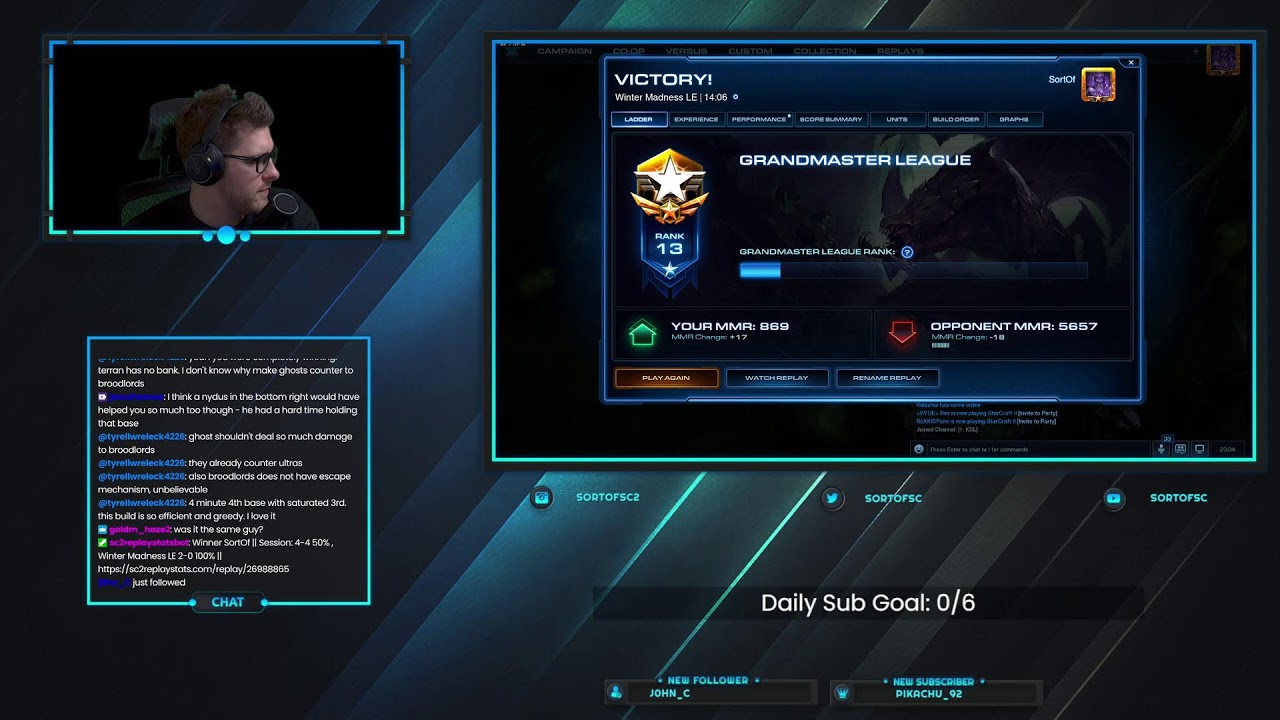 SC2 Top GM KR Ladder - 2026/2/5